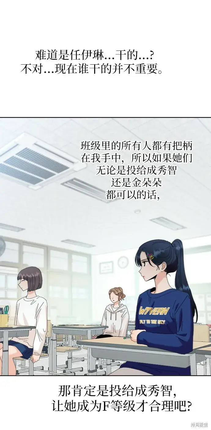 《金字塔游戏》第80话图91