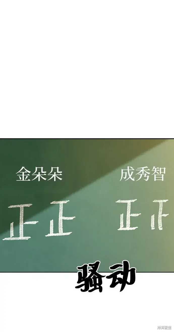 《金字塔游戏》第81话图59
