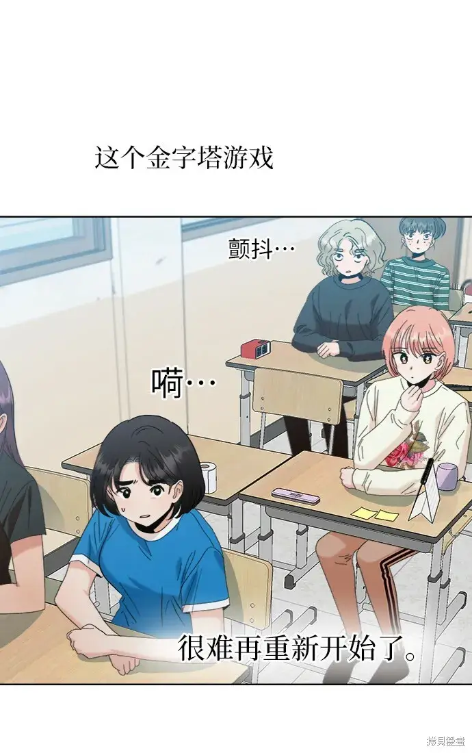 《金字塔游戏》第82话图54
