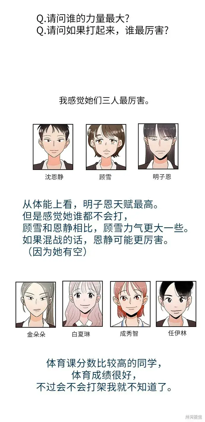 《金字塔游戏》Q&A图12