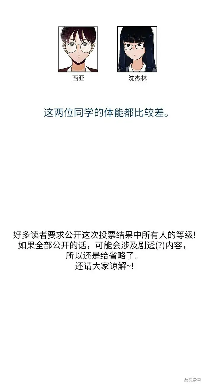 《金字塔游戏》Q&A图13