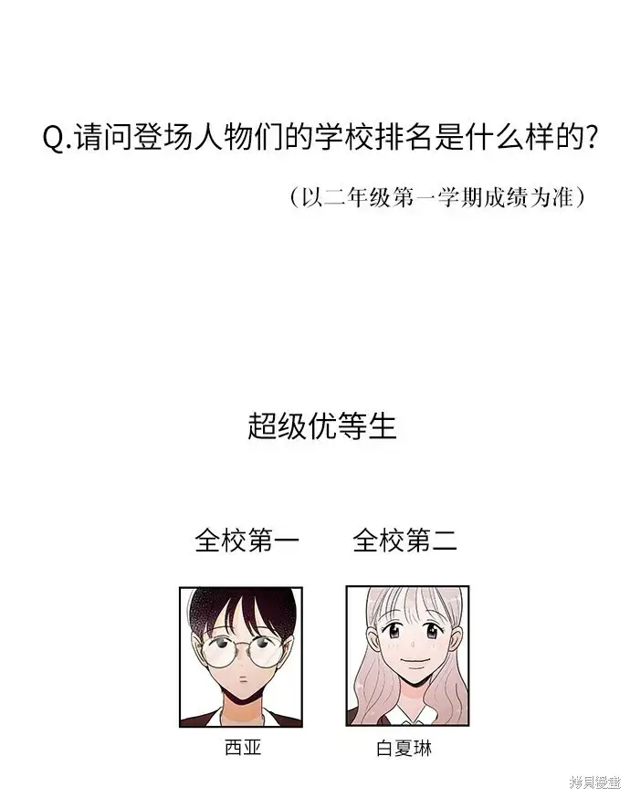 《金字塔游戏》Q&A图9