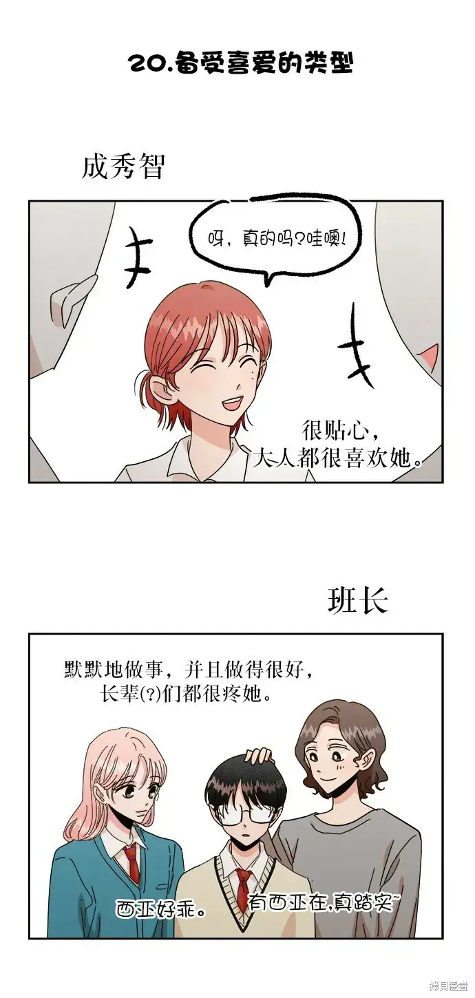 《金字塔游戏》特别篇图70