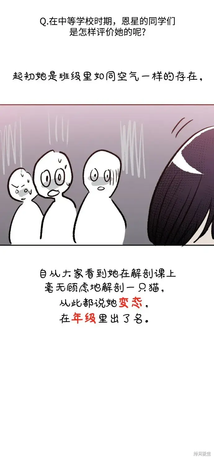 《金字塔游戏》[Q&A]2图28