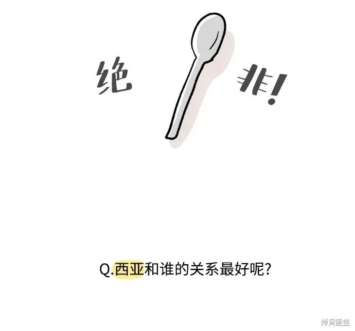 《金字塔游戏》[Q&A]2图31