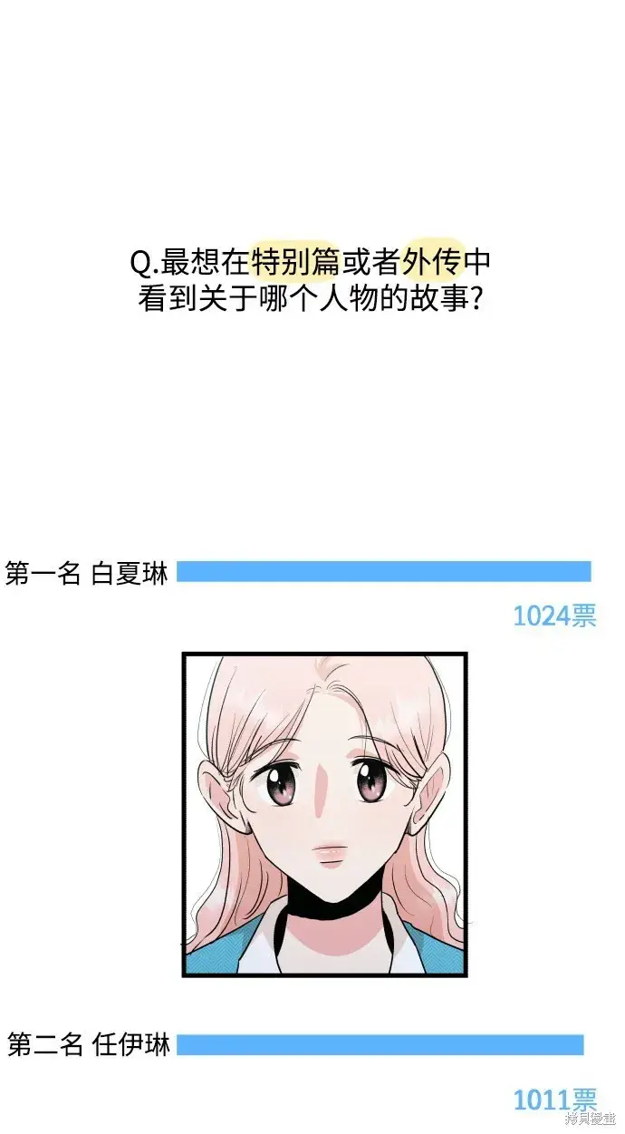 《金字塔游戏》[Q&A]2图55