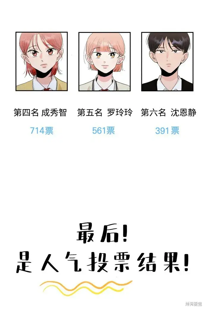 《金字塔游戏》[Q&A]2图57