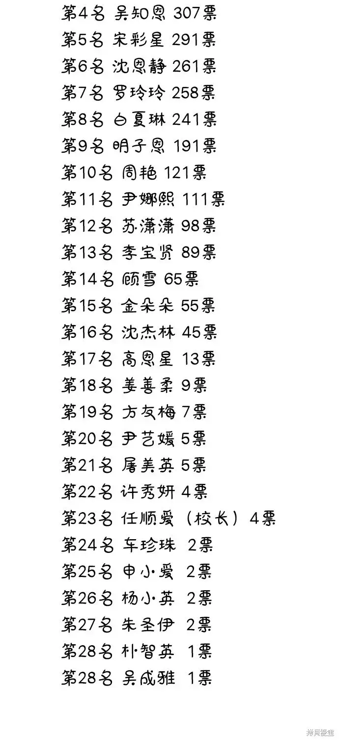 《金字塔游戏》[Q&A]2图59