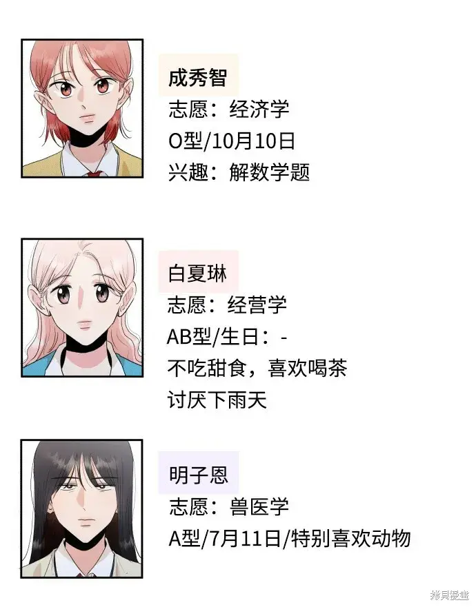 《金字塔游戏》[Q&A]2图6