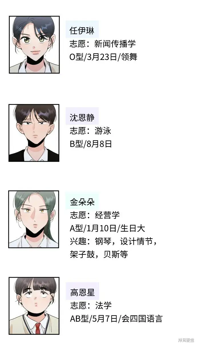 《金字塔游戏》[Q&A]2图7