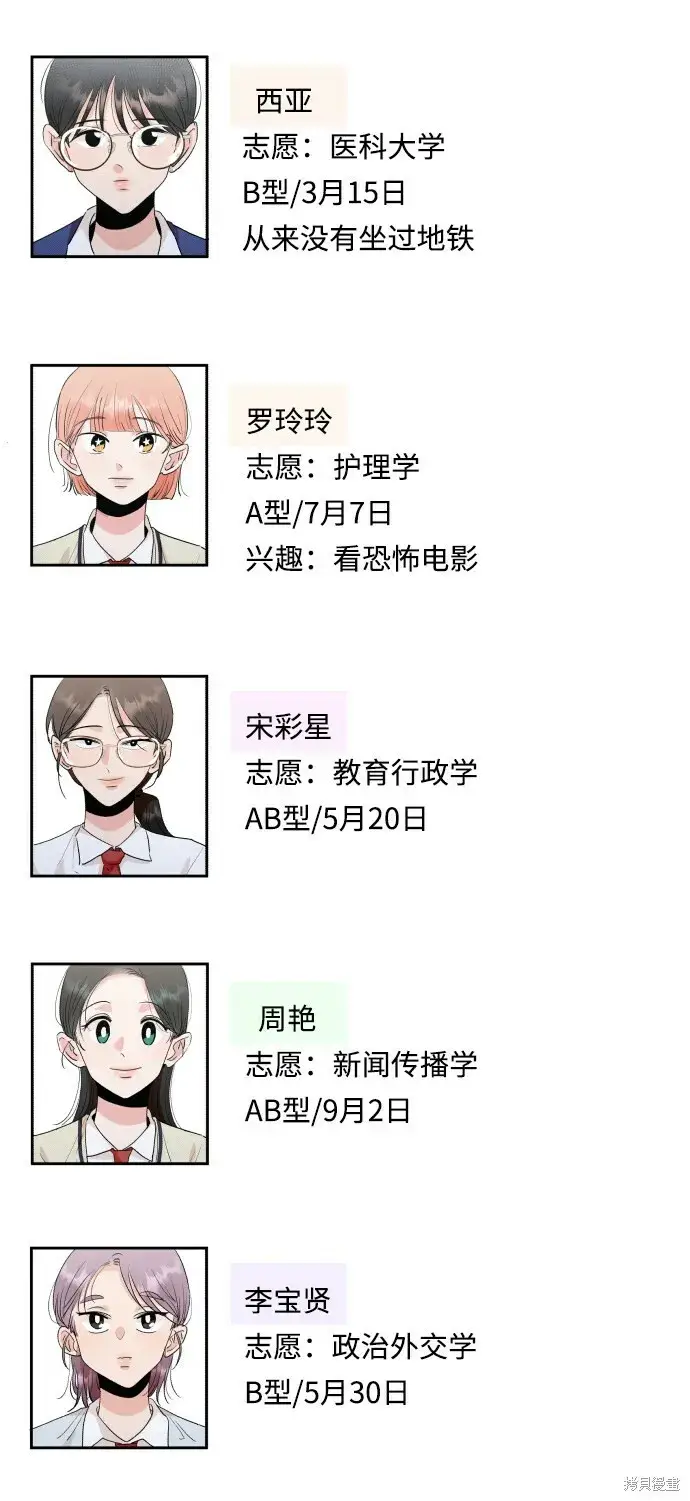 《金字塔游戏》[Q&A]2图8