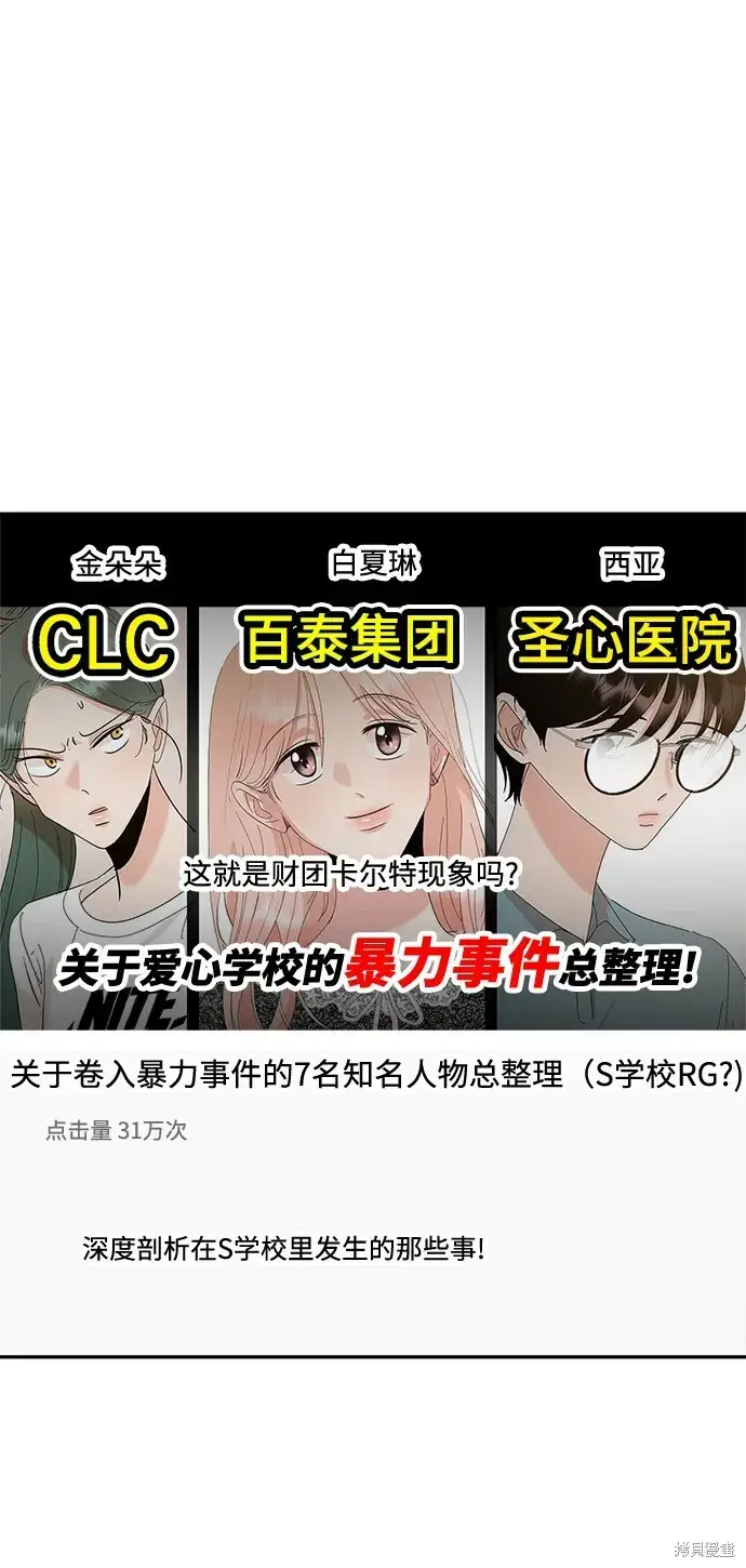 《金字塔游戏》第83话图21