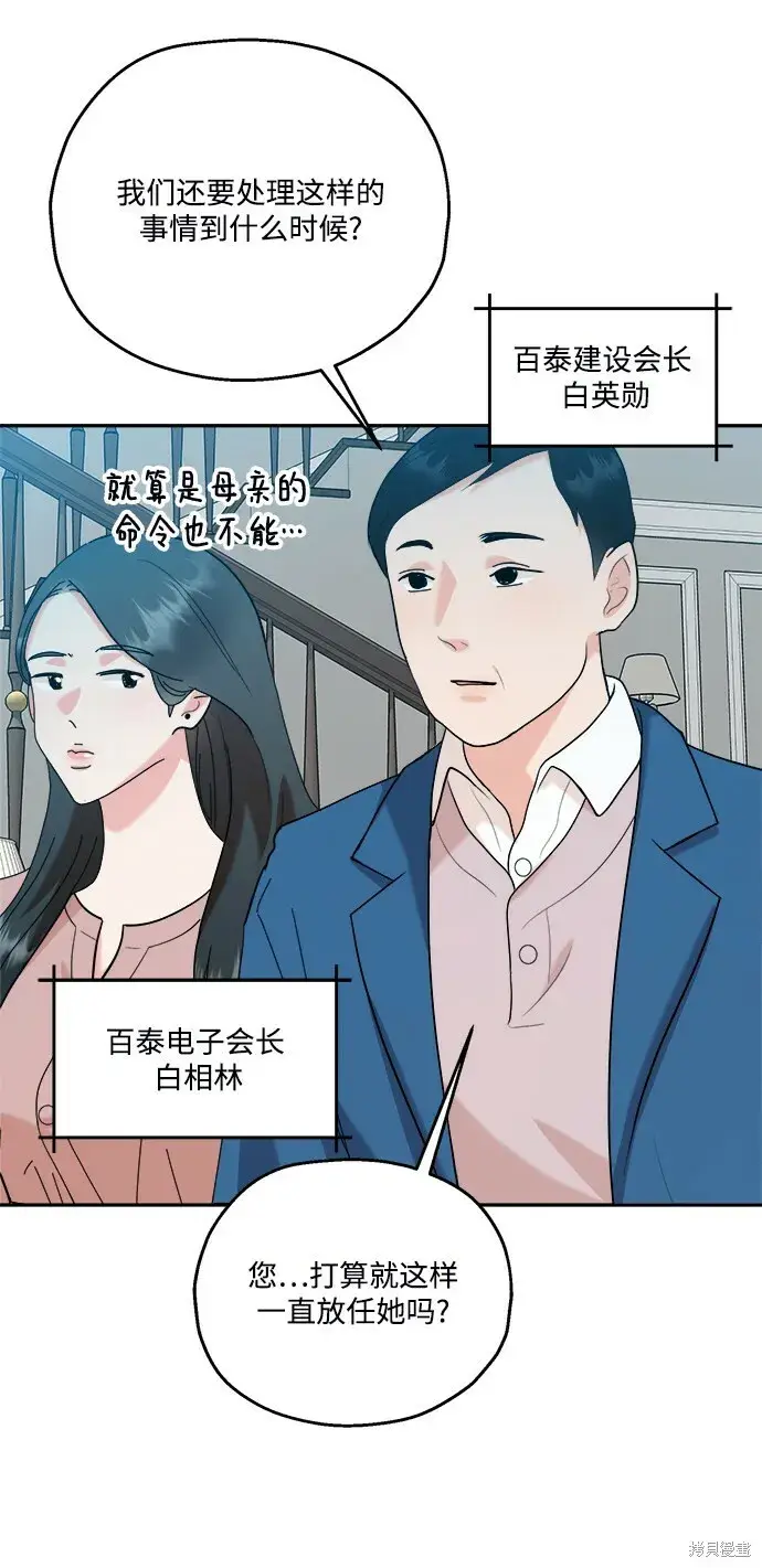 《金字塔游戏》第84话图65