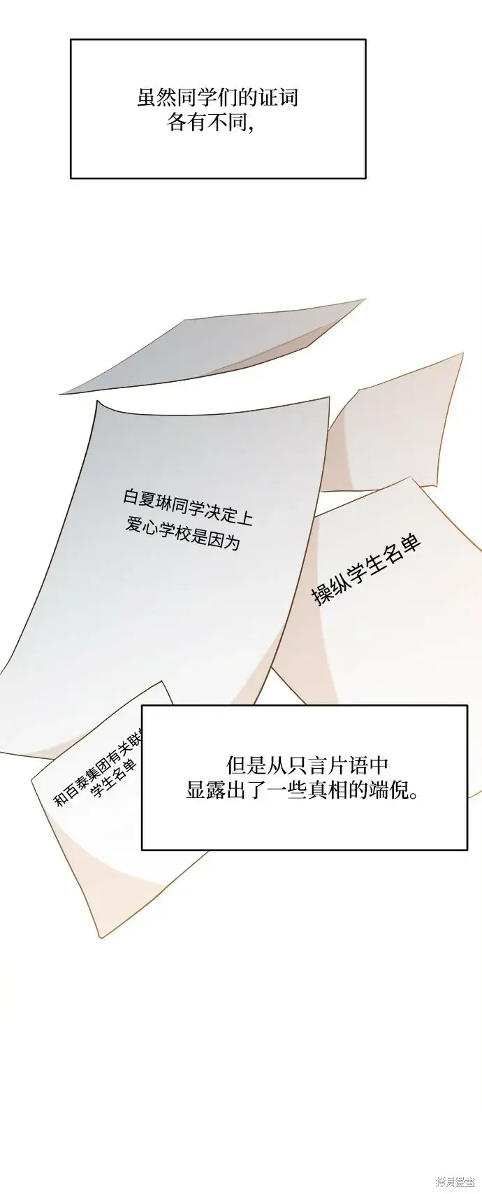 《金字塔游戏》第87话图36