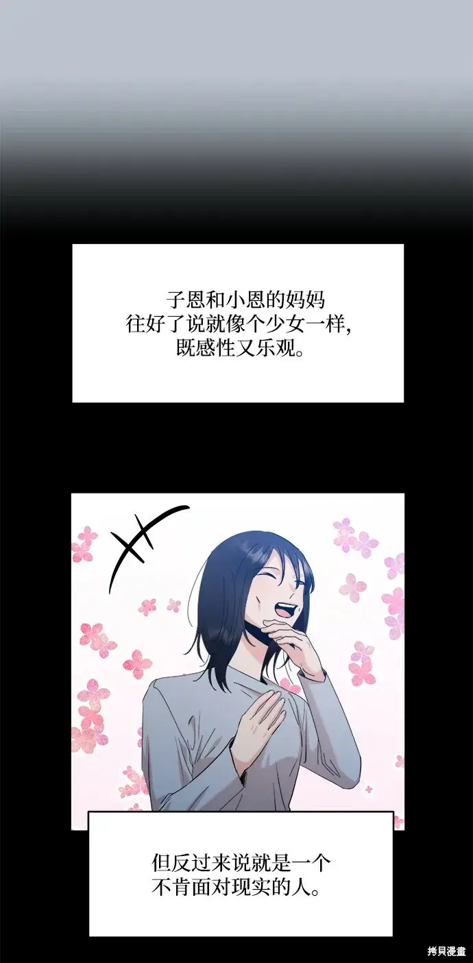 《金字塔游戏》第88话图50