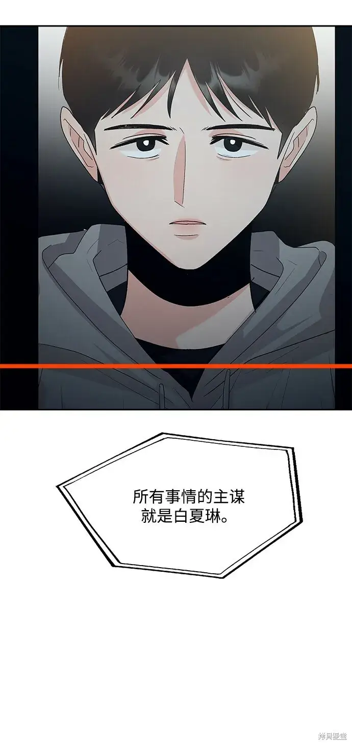 《金字塔游戏》第96话图3