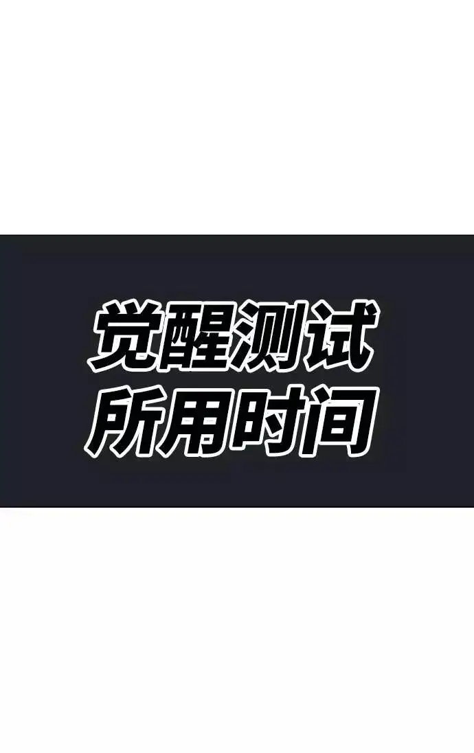 漫画《觉醒战士》[第1话] 归来（1）第228张图