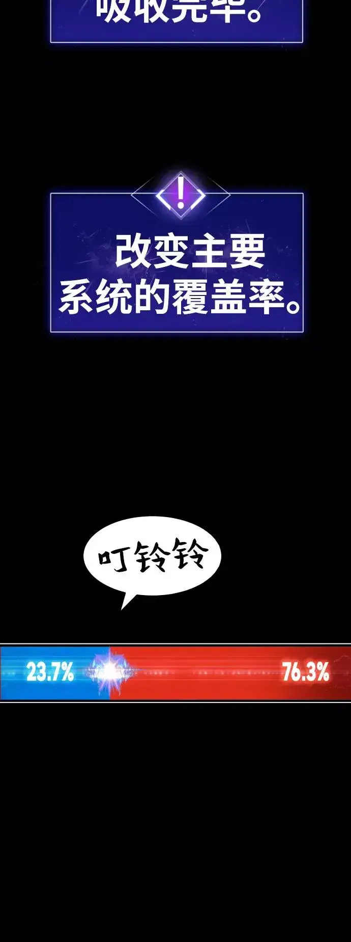 漫画《觉醒战士》[第56话] 类人（2）第130张图