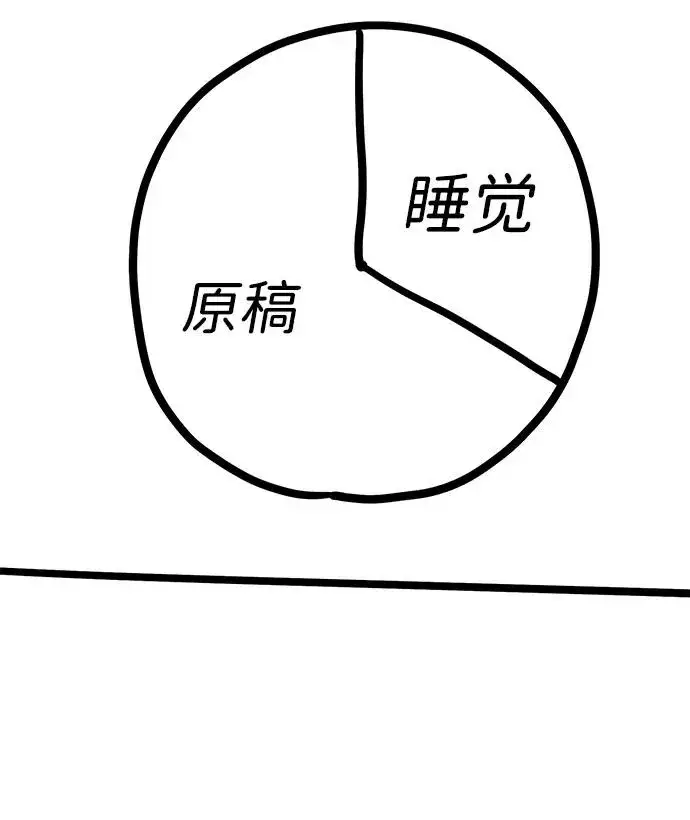 《觉醒战士》[第2部] 第107话 后记图17
