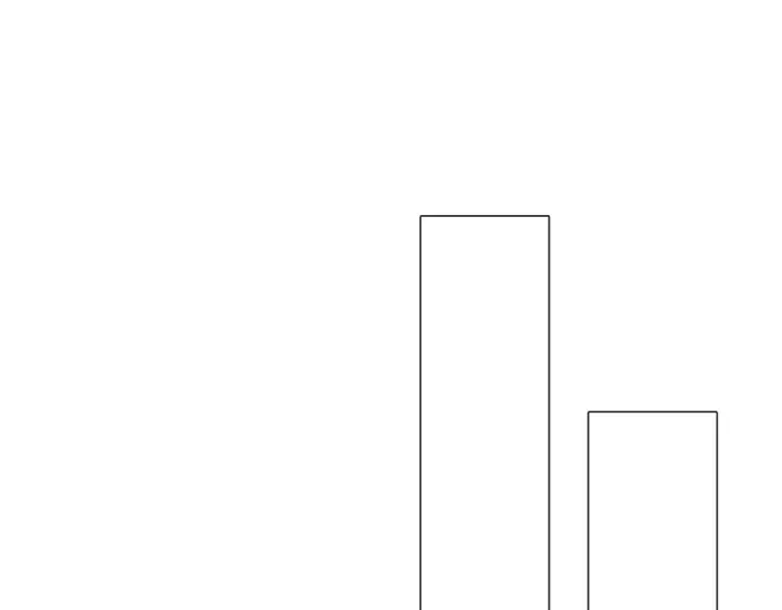 漫画《开局强吻裂口女》第159话 喝药上天的蛄蛹者第165张图