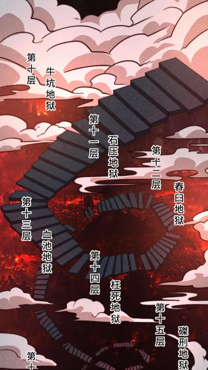 《开局直播地府：这直播间谁敢上啊》第10话 成为鬼差图32