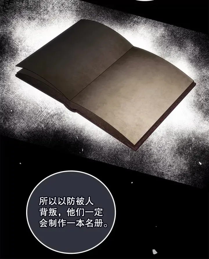 《看见你的结局》55.参加拍卖会图67