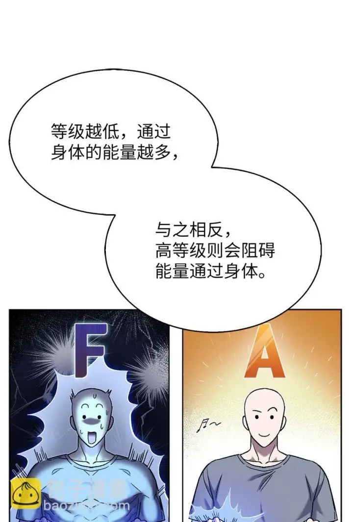 漫画《来自武林的外卖员》006 觉醒者检测第40张图