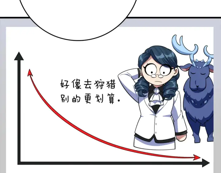 《练级20年，出门就是满级反派》第58话 解锁稀有怪物图146