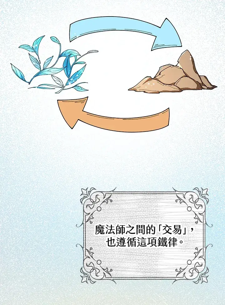漫画《离开的决心》第6话第74张图