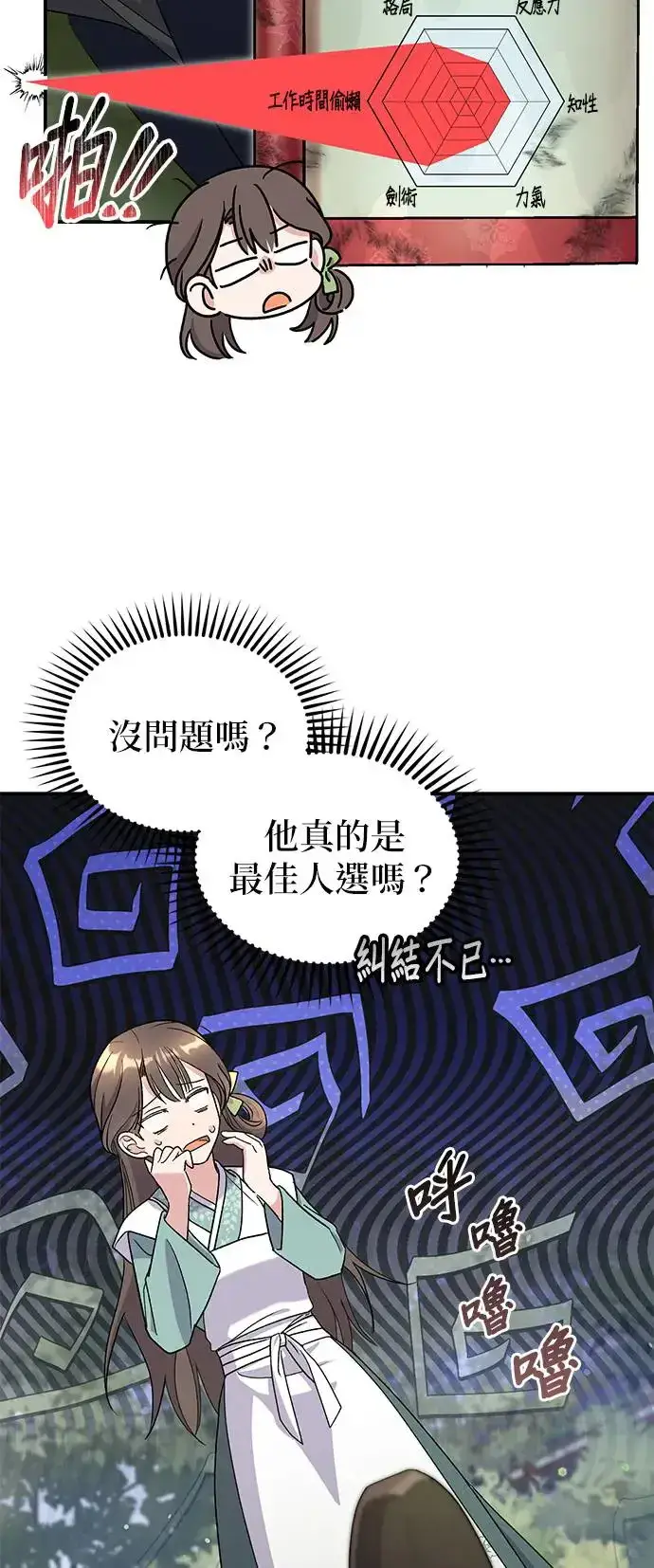 《琳的第六次皇宫生存记》第12话图6