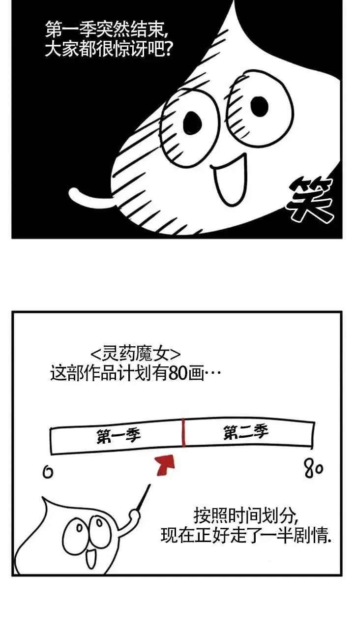 《灵药魔女》第一季后记图39