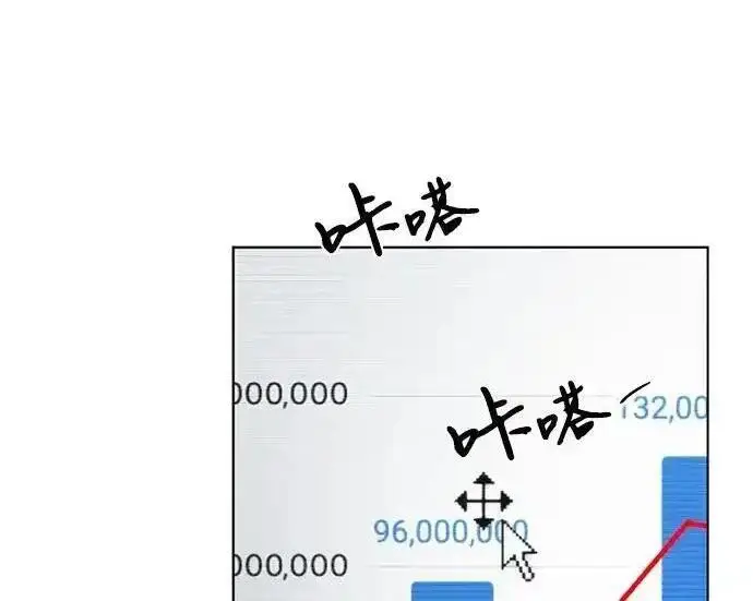 《利夑的恋爱》第101话图77