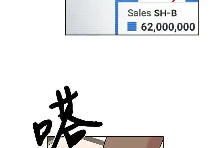 《利夑的恋爱》第101话图78