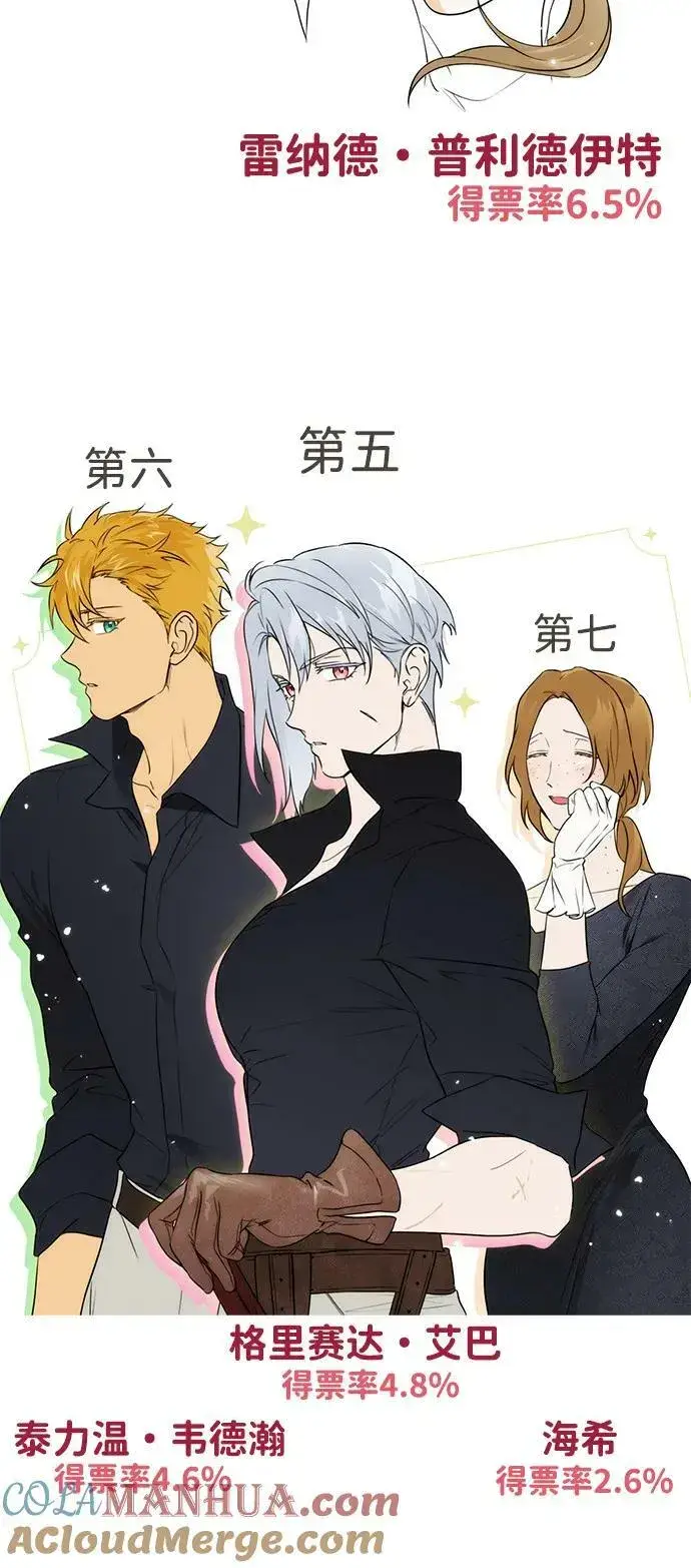 漫画《落日夕阳，冰冷目光》【免费】第一部 特别篇第15张图