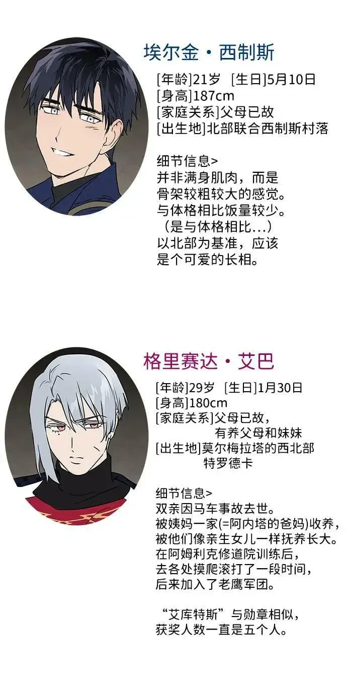 漫画《落日夕阳，冰冷目光》【免费】第一部 特别篇第6张图