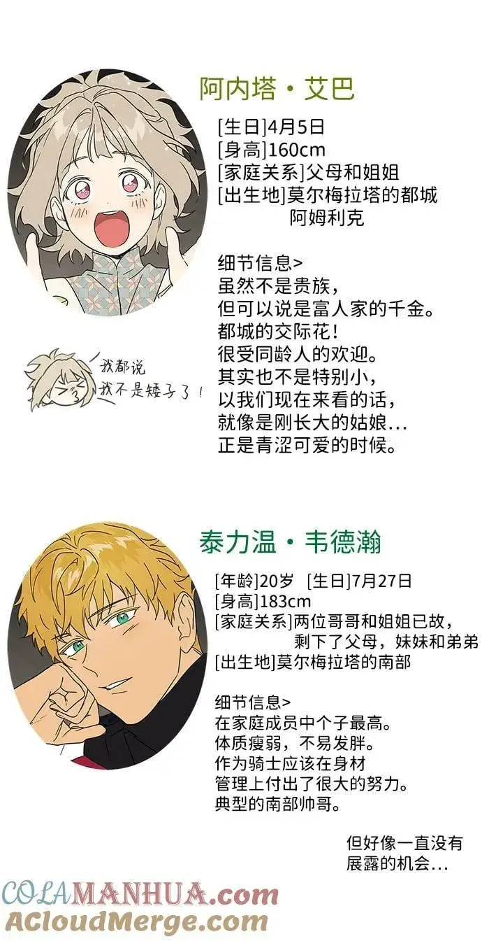 漫画《落日夕阳，冰冷目光》【免费】第一部 特别篇第7张图