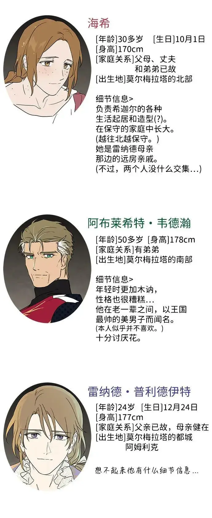 漫画《落日夕阳，冰冷目光》【免费】第一部 特别篇第8张图