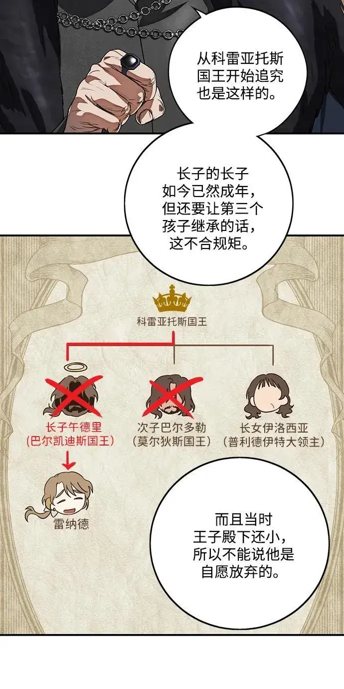 漫画《落日夕阳，冰冷目光》[第2季 10话] 执政者们（3）第50张图