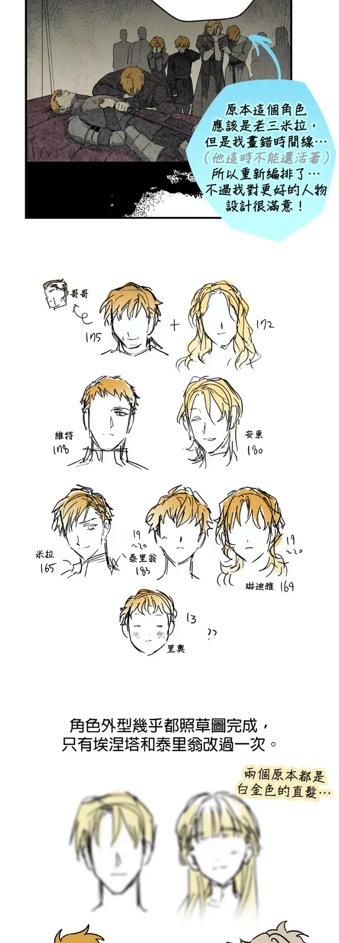 漫画《落日夕阳，冰冷目光》后记第11张图