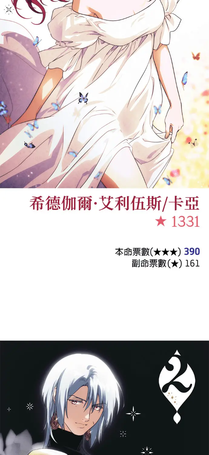 漫画《落日夕阳，冰冷目光》后记第16张图