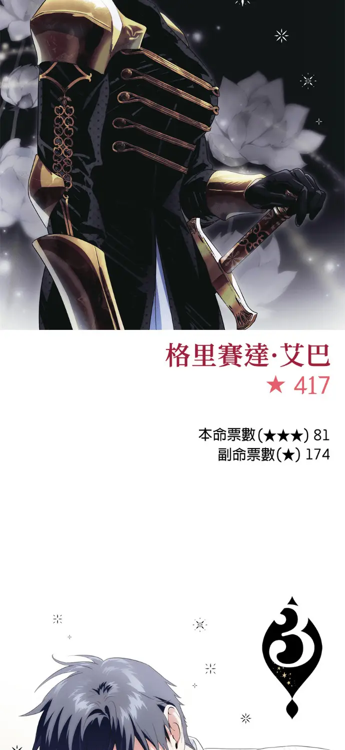 漫画《落日夕阳，冰冷目光》后记第17张图