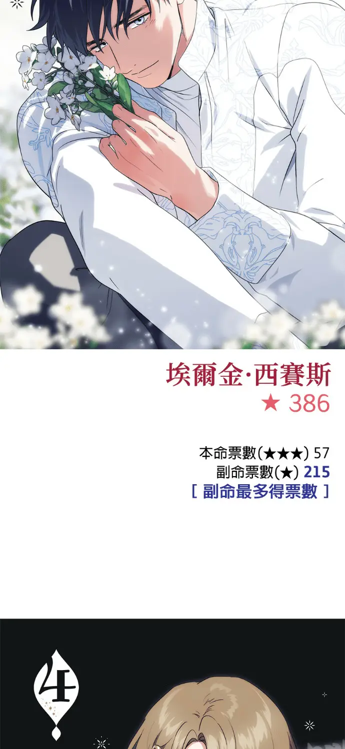 漫画《落日夕阳，冰冷目光》后记第18张图