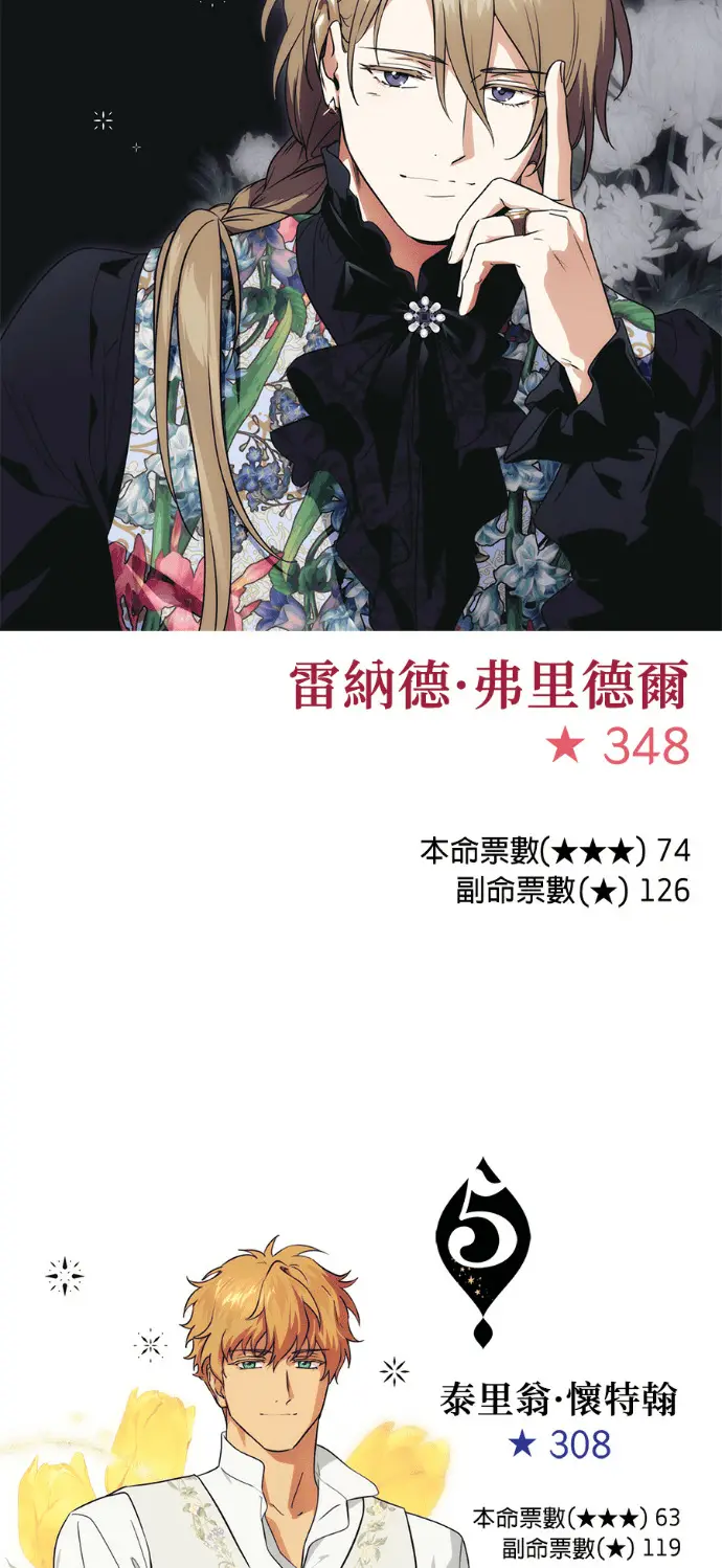 漫画《落日夕阳，冰冷目光》后记第19张图
