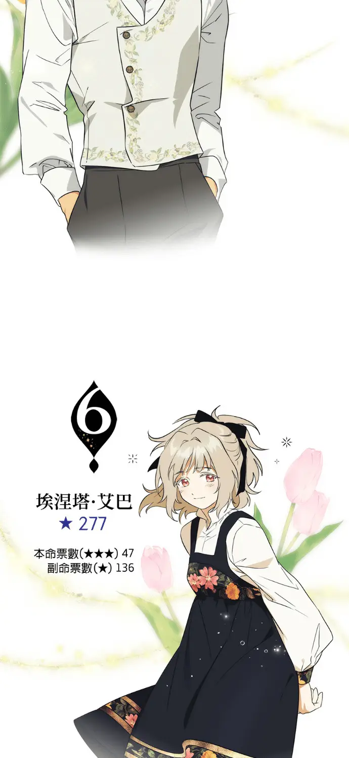 漫画《落日夕阳，冰冷目光》后记第20张图