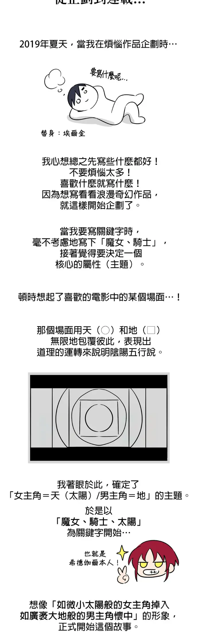 漫画《落日夕阳，冰冷目光》后记第4张图