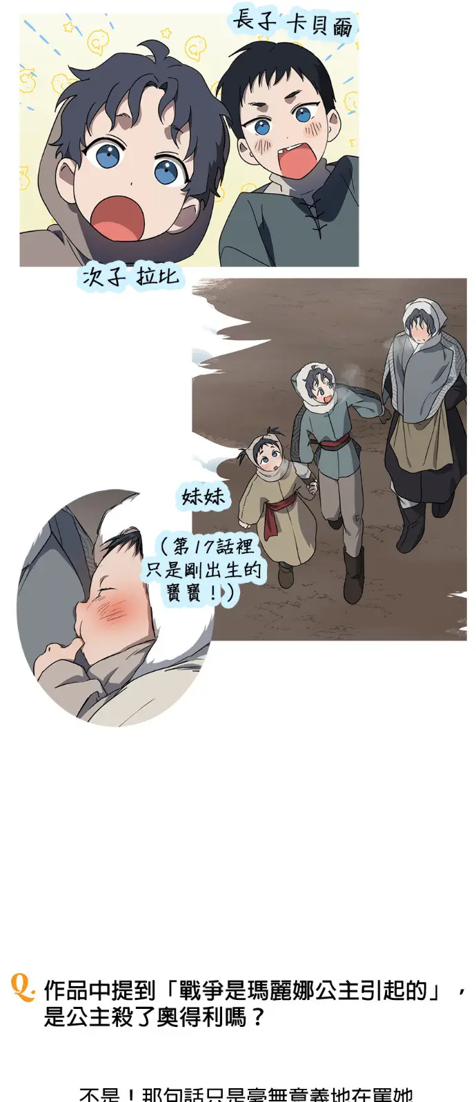 漫画《落日夕阳，冰冷目光》后记第54张图