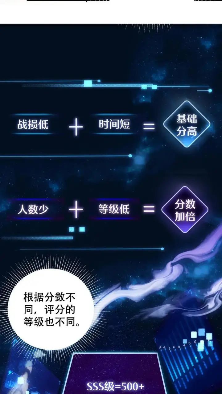 漫画《掠夺无数天赋，我在全民时代封神》第6话 黄金级极品宝箱第4张图