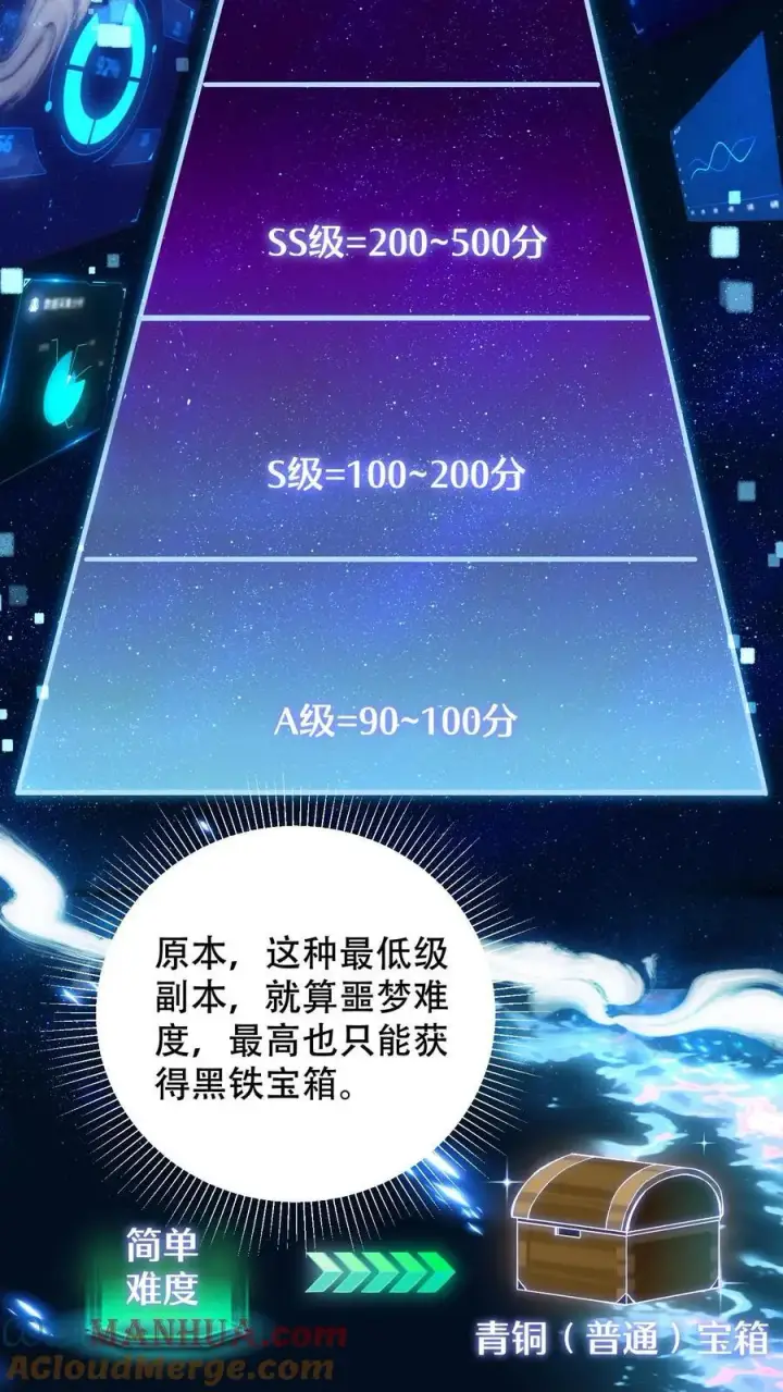漫画《掠夺无数天赋，我在全民时代封神》第6话 黄金级极品宝箱第5张图