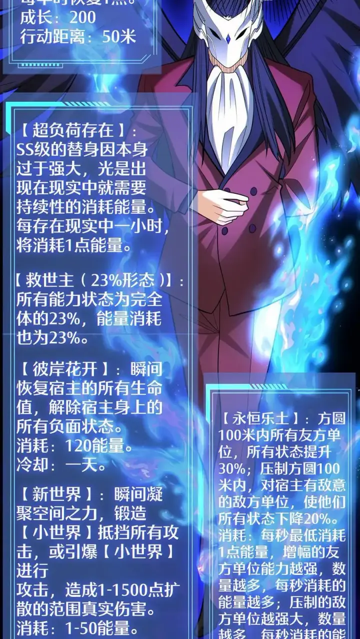 《掠夺无数天赋，我在全民时代封神》第59话 反骨仔图4