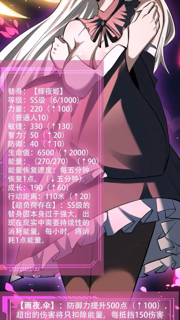 《掠夺无数天赋，我在全民时代封神》第75话 全员升级！图22
